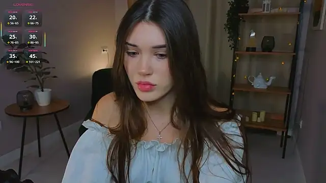 Snapshot of MollyBaby chatting on January 8, 2026, 1:57 pm MollyBaby online show from January 8, 2026, 1:57 pm