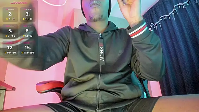 CorvisXnc0012 online show from December 2, 2025, 1:33 am