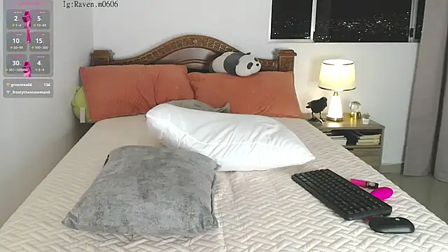 Snapshot of Raven06_ chatting on September 30, 2025, 11:32 pm Raven06  online show from September 30, 2025, 11:32 pm