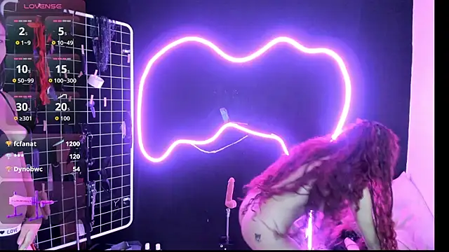 Mistress Megan BDSM online show from November 28, 2025, 1:19 am