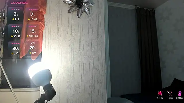 alana madison10 online show from November 12, 2025, 4:02 am