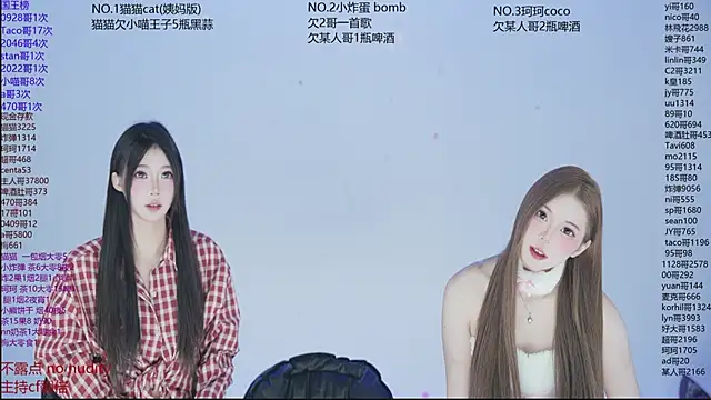 sweetgirls666 online show from December 22, 2025, 11:07 am