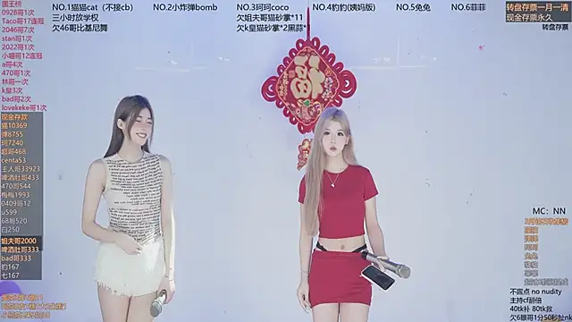 Snapshot of sweetgirls666 chatting on March 1, 2026, 11:12 am sweetgirls666 online show from March 1, 2026, 11:12 am