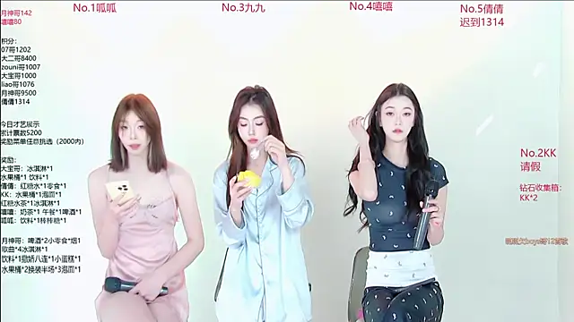 Snapshot of DX-002 chatting on November 29, 2025, 7:44 am DX-002 online show from November 29, 2025, 7:44 am