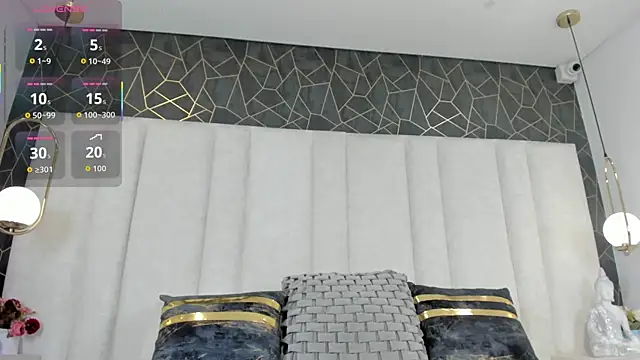 AnnieLove  online show from December 20, 2025, 12:23 pm