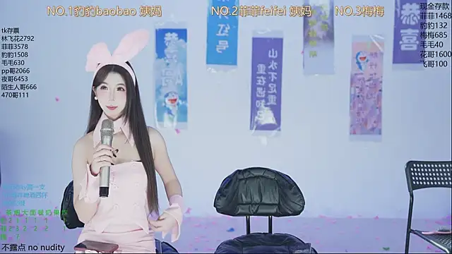 sweetgirls888 online show from December 21, 2025, 5:09 pm