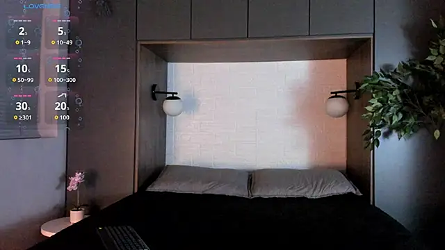 Brandon starkk online show from February 1, 2026, 12:15 pm