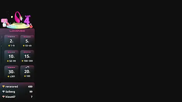 SashaVellor online show from January 18, 2026, 4:05 am