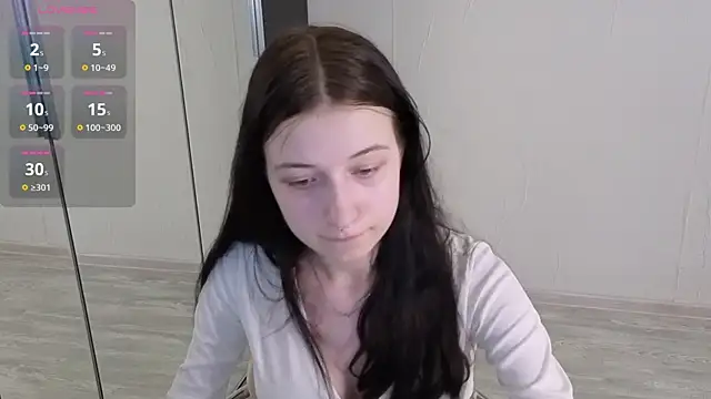 AlicePowells online show from July 7, 2026, 11:14 am