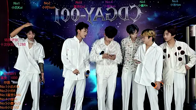 Snapshot of CDGAY_001 chatting on January 13, 2026, 2:11 pm CDGAY 001 online show from January 13, 2026, 2:11 pm