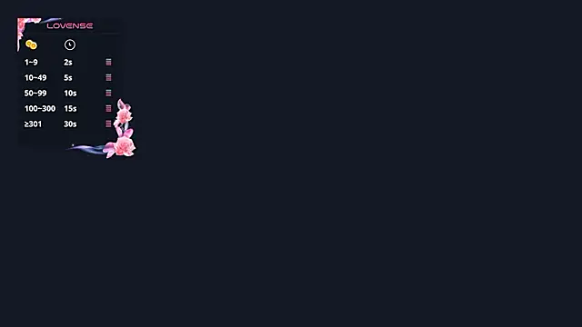 Snapshot of LindyUnderkoffler chatting on February 13, 2026, 11:50 am LindyUnderkoffler online show from February 13, 2026, 11:50 am