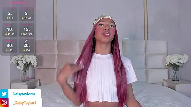 Snapshot of DaisyTaylor__ chatting on February 6, 2026, 1:14 pm DaisyTaylor online show from February 6, 2026, 1:14 pm