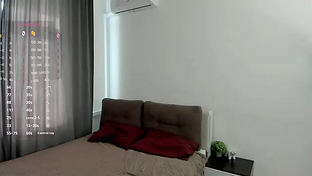 MarenGoodrich online show from February 8, 2026, 7:34 am