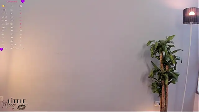 Snapshot of ALittleMissy chatting on February 9, 2026, 7:18 pm ALittleMissy online show from February 9, 2026, 7:18 pm