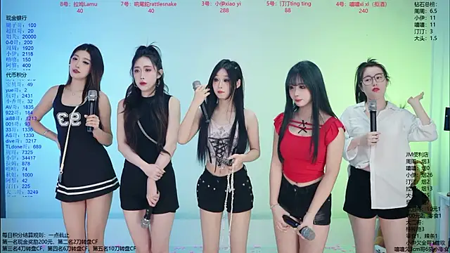 Snapshot of JM-777 chatting on April 10, 2026, 12:21 pm JM-777 online show from April 10, 2026, 12:21 pm