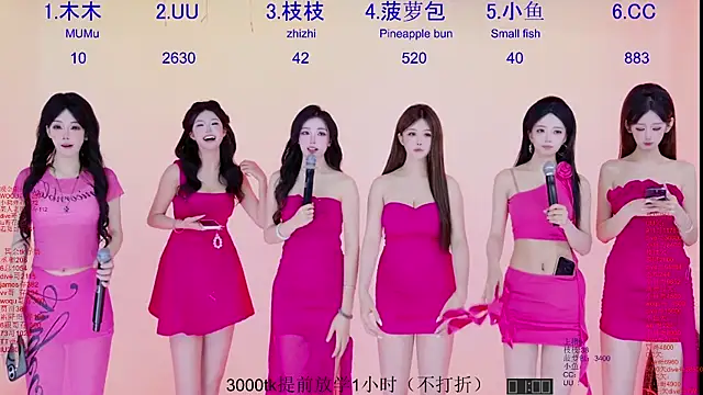 Retro-8090SS online show from April 15, 2026, 7:26 am