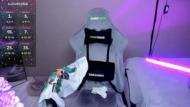 SweetMary adam online show from April 4, 2026, 4:15 pm