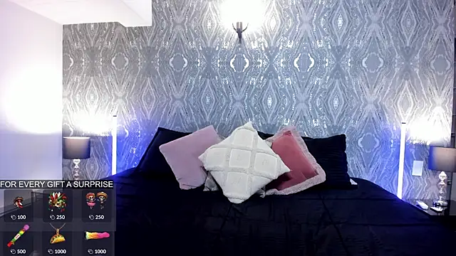 Snapshot of DannaSpencer_ chatting on May 3, 2026, 12:55 pm DannaSpencer online show from May 3, 2026, 12:55 pm