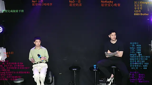 Zouzouboy-001 online show from May 31, 2026, 12:01 pm