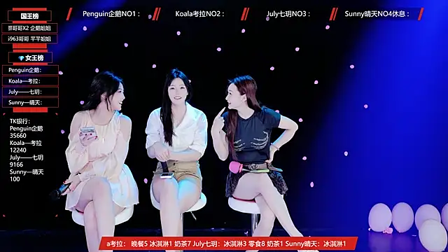 Zo-007 online show from May 2, 2026, 9:14 am