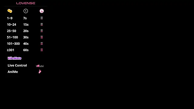 LeaneSeb online show from February 13, 2025, 7:10 pm