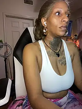 Snapshot of MzParker chatting on January 13, 2025, 3:04 pm MzParker online show from January 13, 2025, 3:04 pm