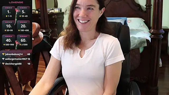 thornburyrose online show from January 15, 2025, 10:35 pm