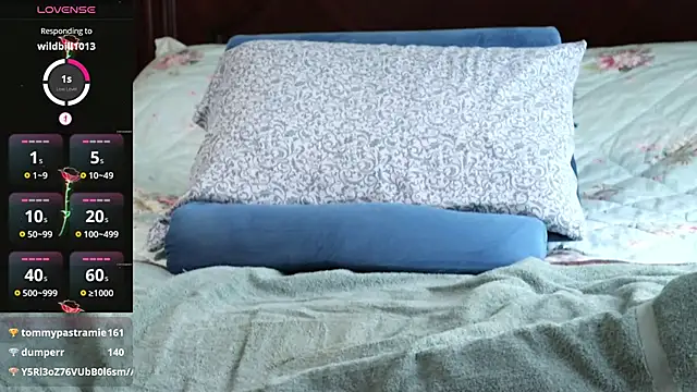 thornburyrose online show from February 8, 2025, 9:46 pm