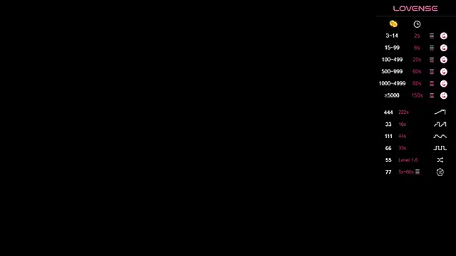 Snapshot of Arshissa chatting on January 9, 2025, 5:02 am Arshissa online show from January 9, 2025, 5:02 am