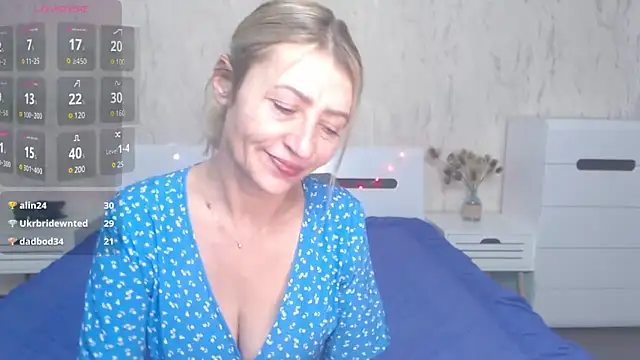 Snapshot of ZoeGrant chatting on February 16, 2025, 5:59 am ZoeGrant online show from February 16, 2025, 5:59 am
