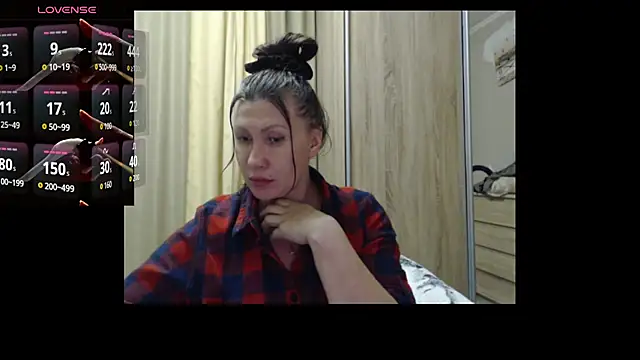 ROXOLANAA SEXY online show from February 22, 2026, 8:40 pm