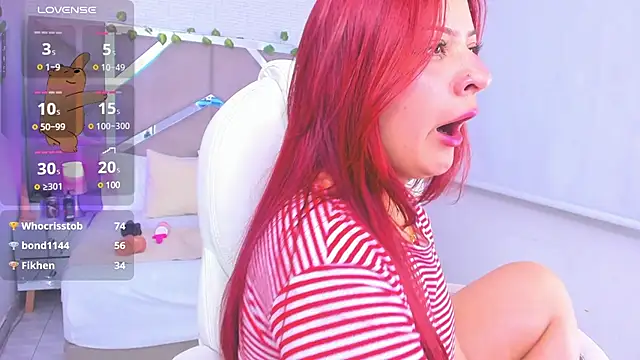 Zoe Lennoxx online show from February 12, 2025, 4:33 pm