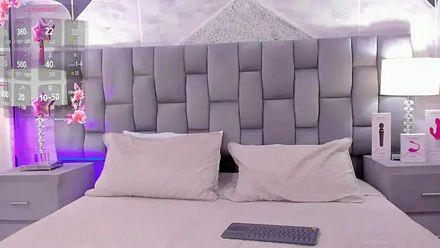 Snapshot of CinthiaCollins chatting on February 3, 2025, 9:29 pm CinthiaCollins online show from February 3, 2025, 9:29 pm