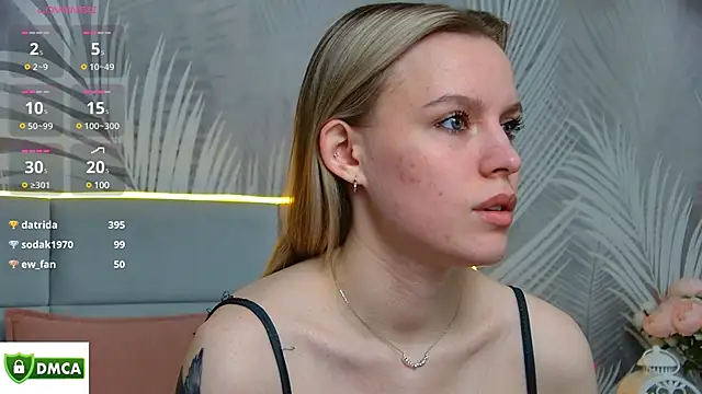 AmaliaBell online show from March 5, 2025, 4:35 pm